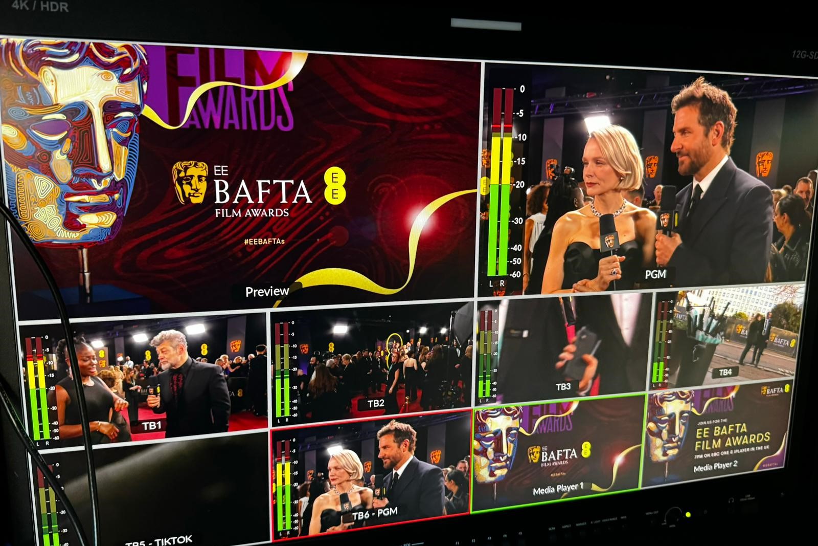 Jackshoot: Baftas